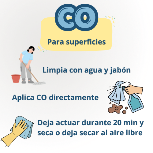 Bioalkim CO - Bacteria y Enzimas para Control de Olores